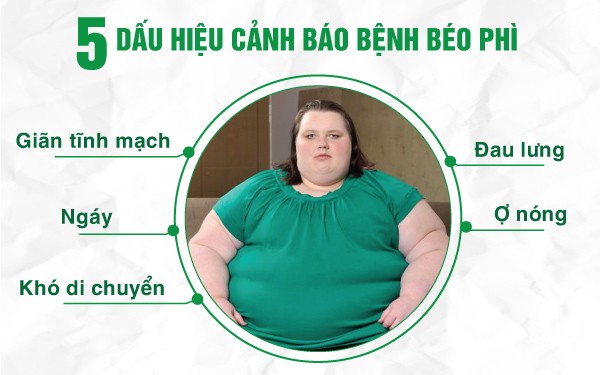 Triệu chứng bệnh béo phì
