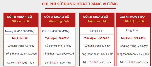 Chi phí sử dụng sản phẩm Hoạt Tràng Vương